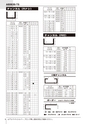 ALUMINIUM CATALOG - 取扱品・在庫品
