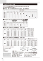 ALUMINIUM CATALOG - 取扱品・在庫品