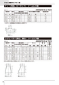 ALUMINIUM CATALOG - 取扱品・在庫品