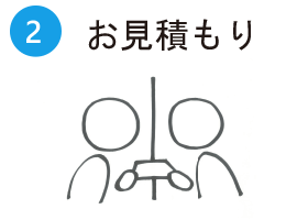 お見積り